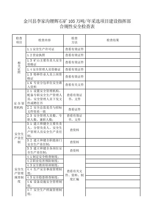 合规性安全检查表