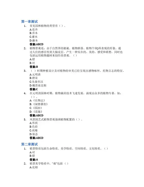 植物景观规划与设计智慧树知到答案章节测试2023年青岛理工大学