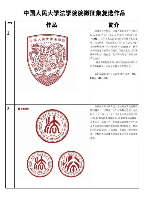 人大法学院新院徽意见征集