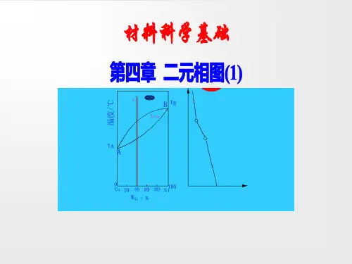 第四章 二元相图(1)