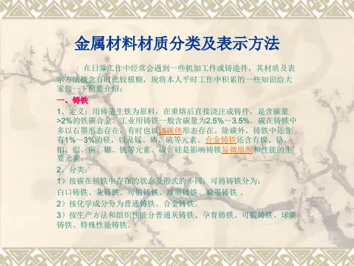 金属材料材质分类及表示方法二科
