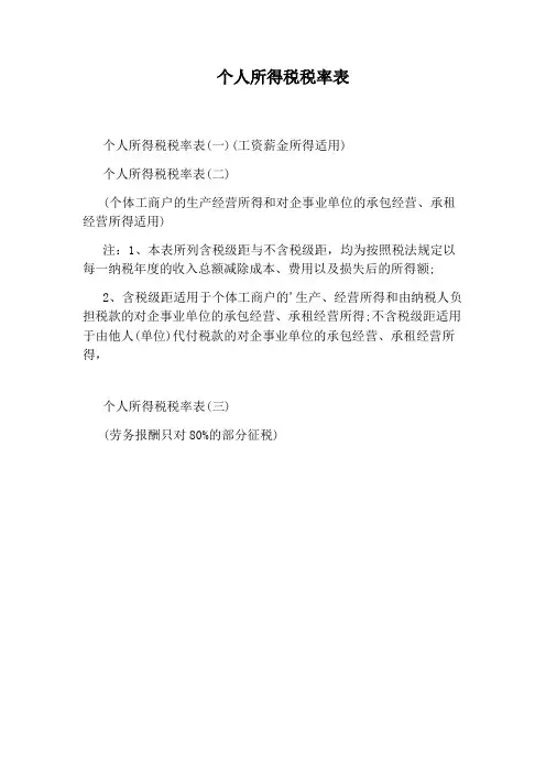 个人所得税税率表