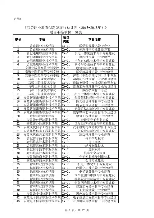 《高等职业教育创新发展行动计划(2015-2018年)》
