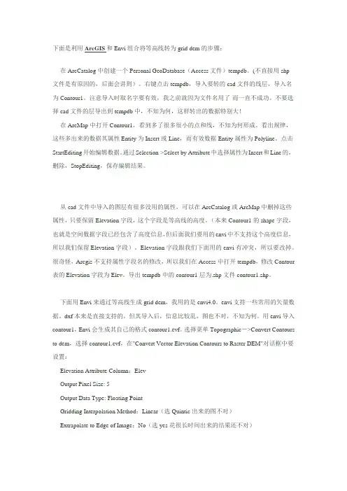 等高线转网格DEM