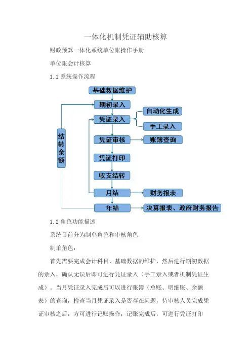 一体化机制凭证辅助核算