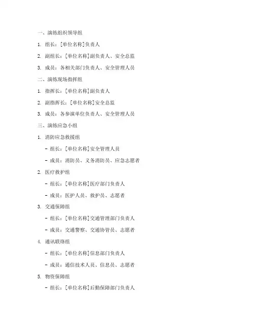 应急预案演练名单