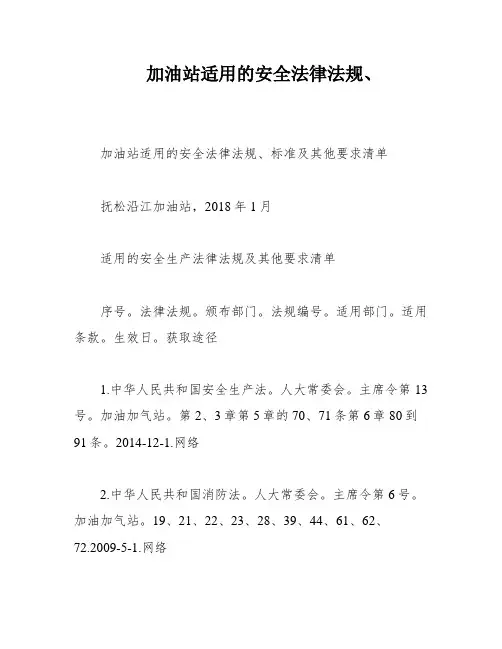 加油站适用的安全法律法规、
