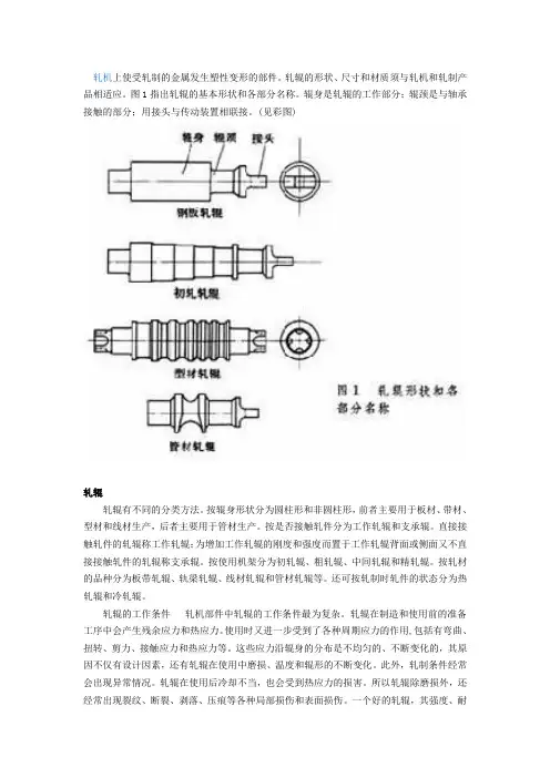 轧辊
