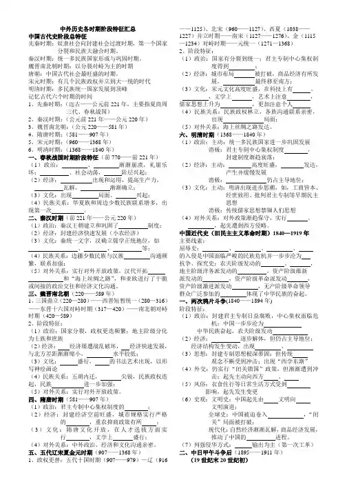 高三一轮复习中外历史各时期阶段特征汇总导学案(无答案)