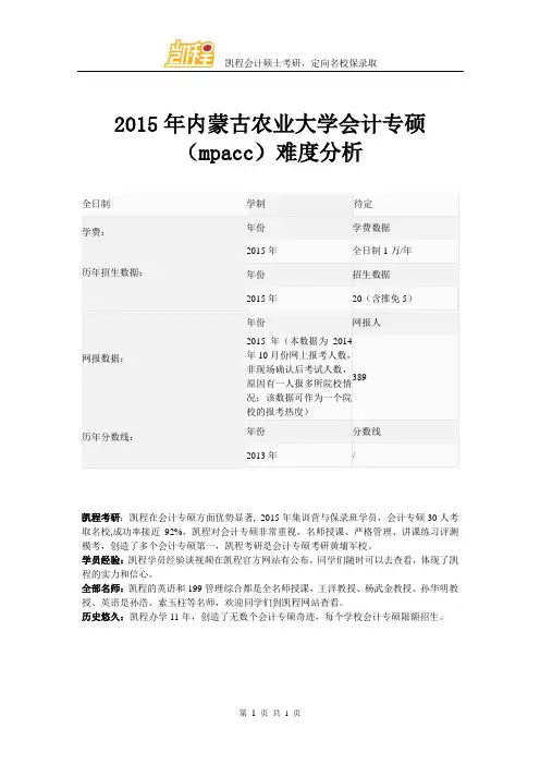 2015年内蒙古农业大学会计专硕(mpacc)难度分析