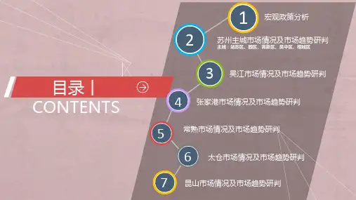 2018年苏州房地产市场楼市年报