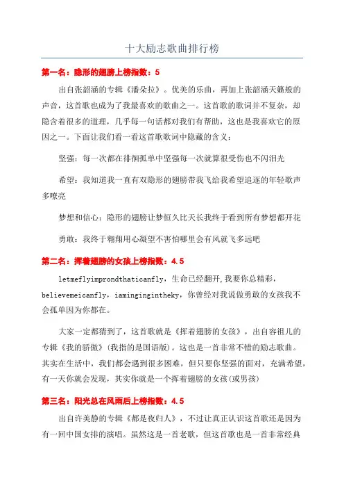 十大励志歌曲排行榜