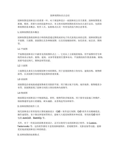 园林制图知识点总结