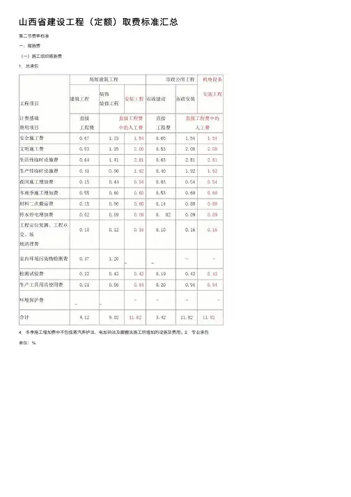 山西省建设工程（定额）取费标准汇总