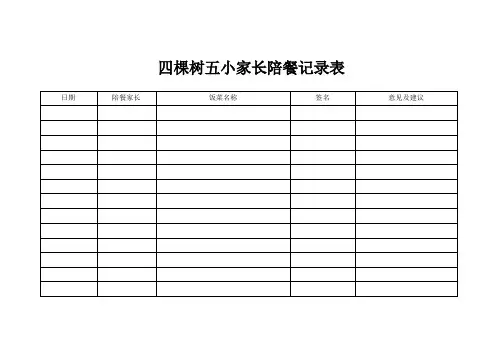 营养餐各项记录表