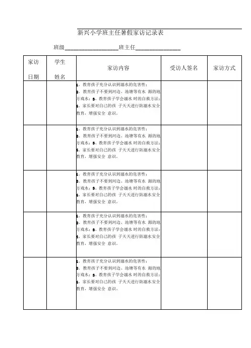 班主任家访记录表