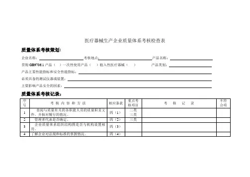 医疗器械生产企业质量体系考核现场检查详细表(详细)