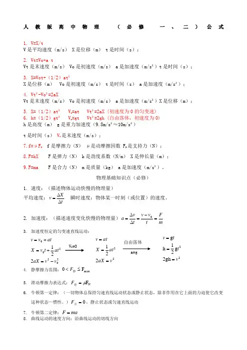 高中物理必修一二公式