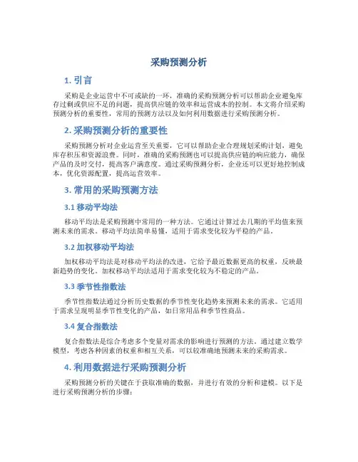 采购预测分析