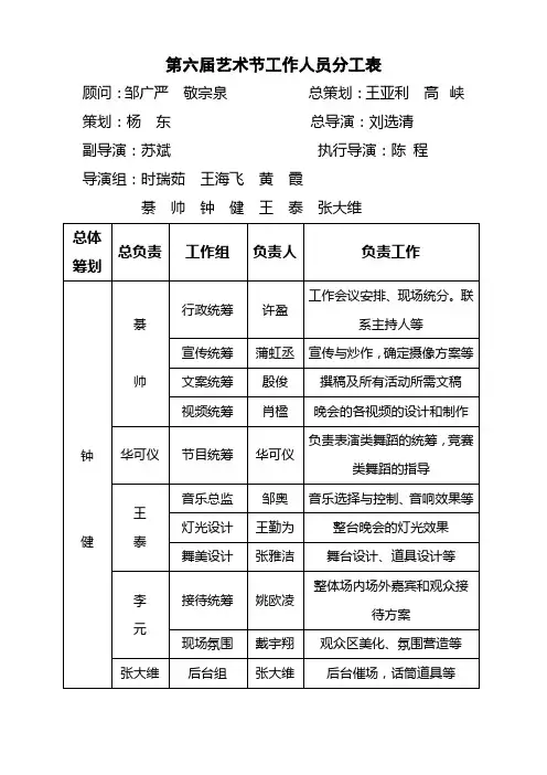 艺术节开幕式工作人员分工表