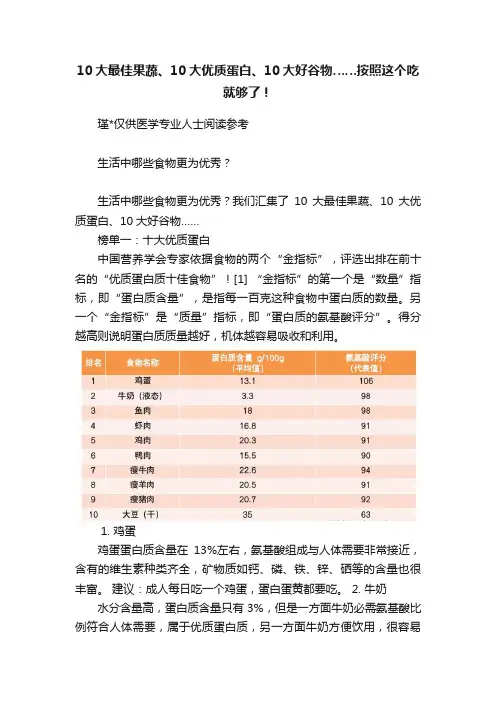 10大最佳果蔬、10大优质蛋白、10大好谷物……按照这个吃就够了！