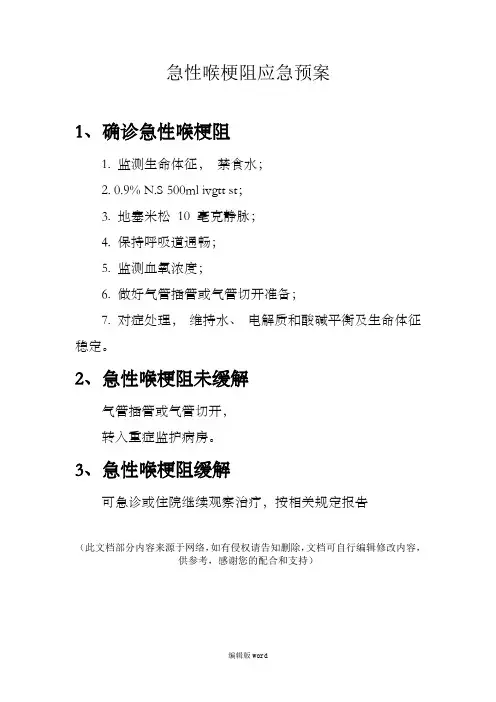 急性喉梗阻应急预案流程图已完成