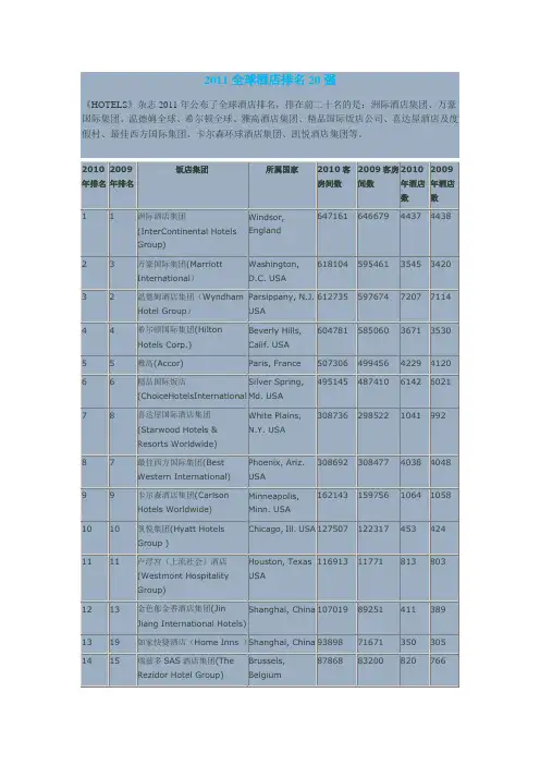 2011全球酒店排名20强