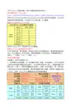暗黑破坏神攻速计算器