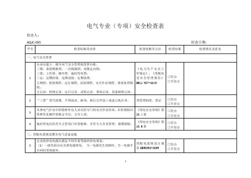 电气仪表隐患排查表