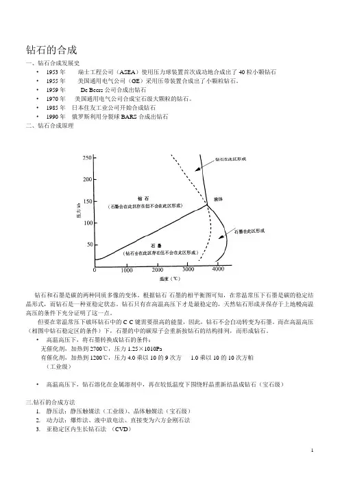 钻石笔记(合成钻石)