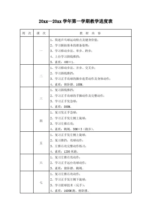 乒乓球训练计划及教案(全套)