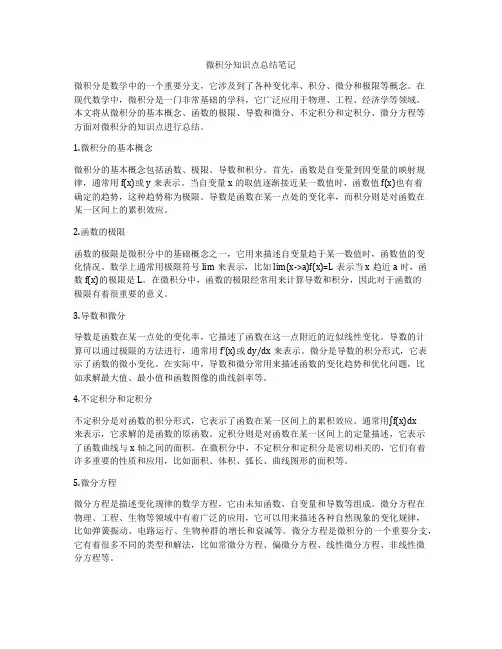 微积分知识点总结笔记