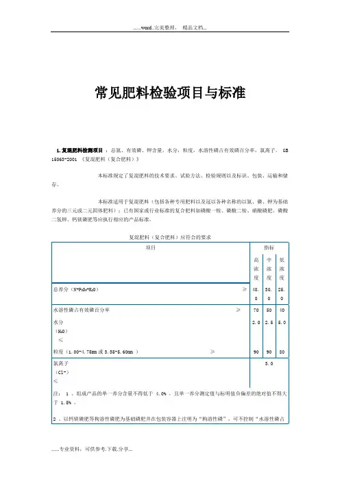 常见肥料检验项目与标准