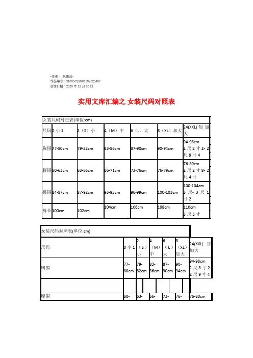 实用文库汇编之最全女装尺码对照表