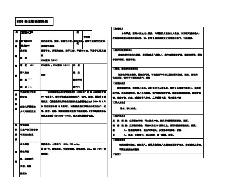 MSDS-氢氧化钾