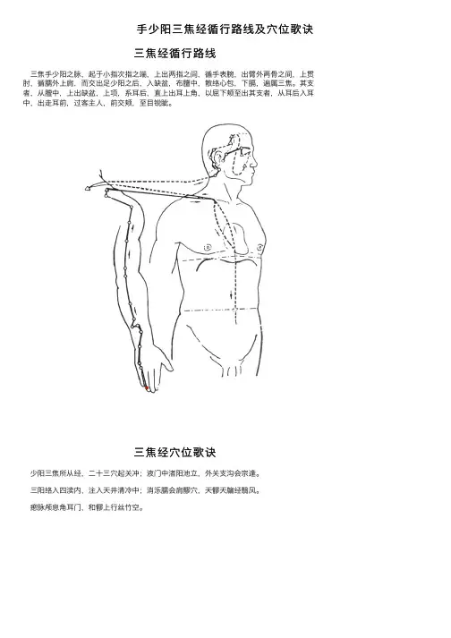 手少阳三焦经循行路线及穴位歌诀
