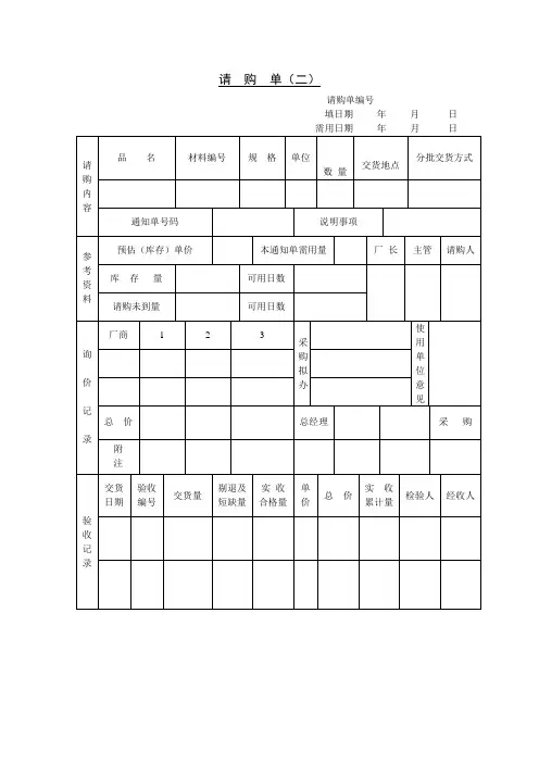 请购单样表