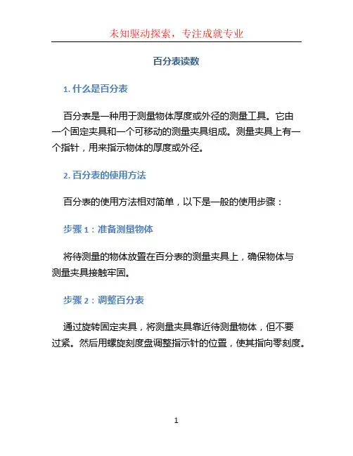 百分表读数
