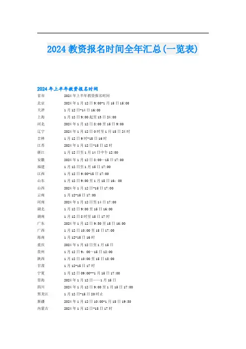 2024教资报名时间全年汇总(一览表)