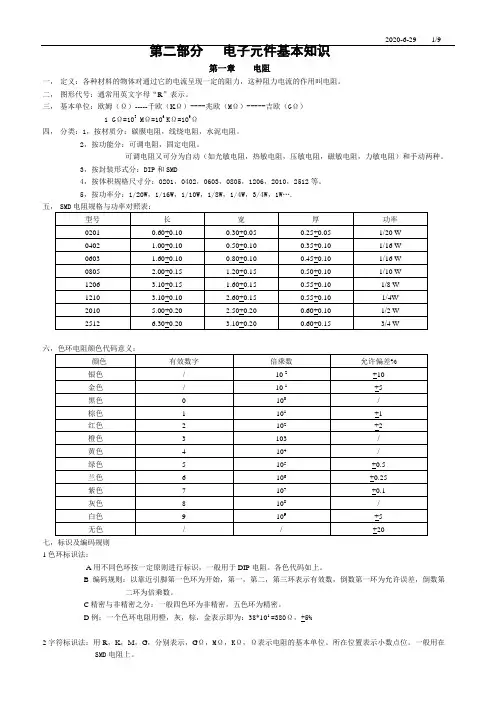 电子元件基础知识