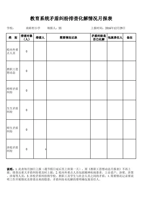 教育系统矛盾纠纷排查化解情况登记表