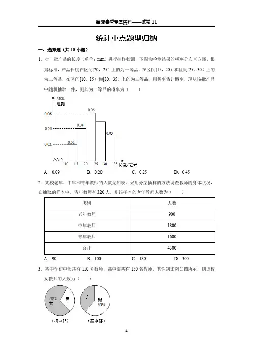 高一数学统计精编题