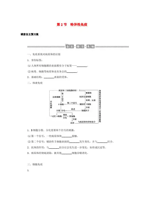 新教材高中生物第4章免疫调节第2节特异性免疫课前习题(含解析)新人教版选择性必修1