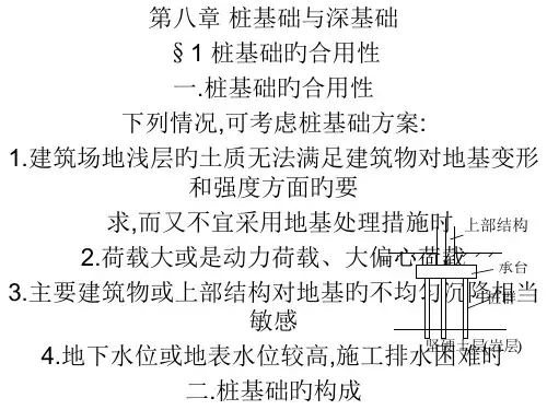 第八章桩基础