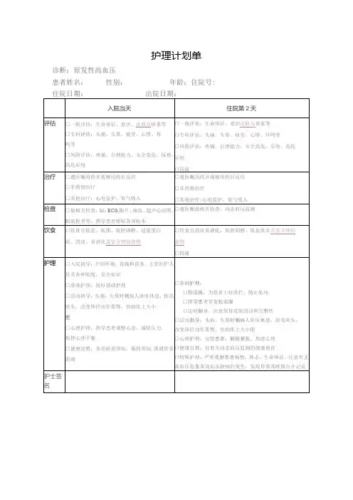 原发性高血压护理记录单