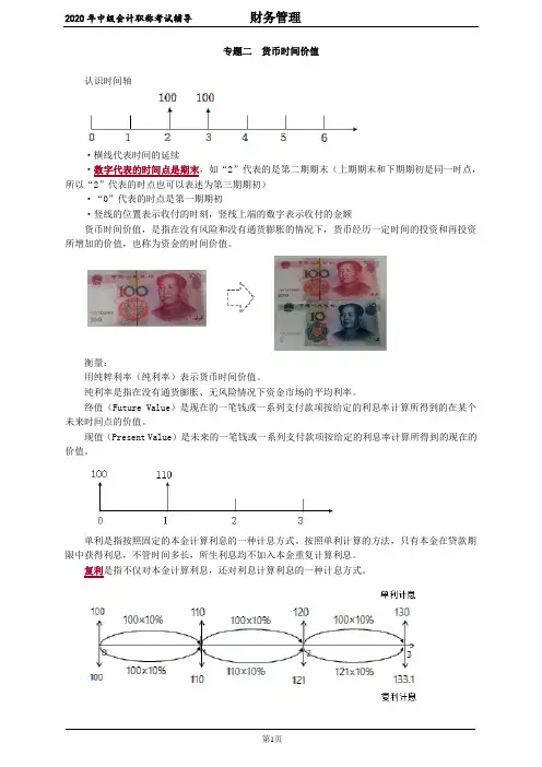 2020年中级会计职称考试辅导1 (3)