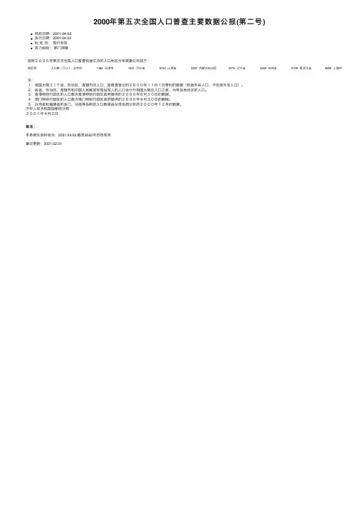2000年第五次全国人口普查主要数据公报（第二号）