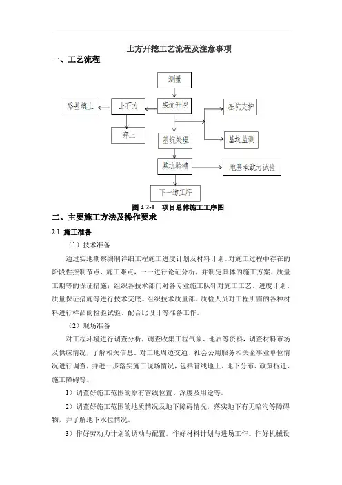 土方开挖工艺流程及注意事项