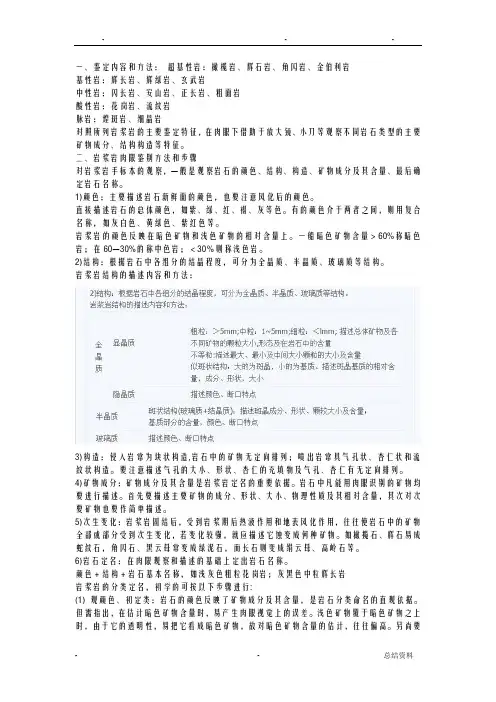 岩浆岩肉眼鉴定方法