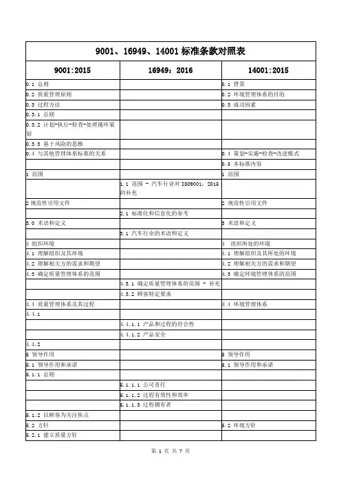 9001、16949、14001标准条款对照表